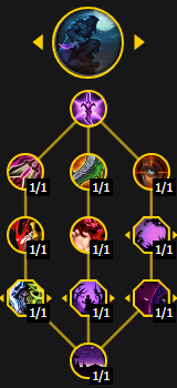 Ловчий смерти рейдовый билд