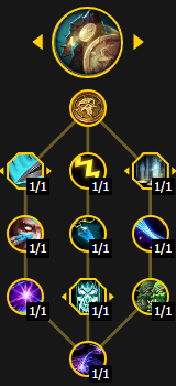 Служитель судьбы рейдовый билд