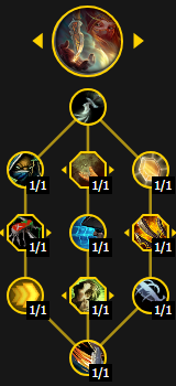 Героическая ветка рейдового ХО билда