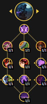 Ловчий смерти рейдовый билд