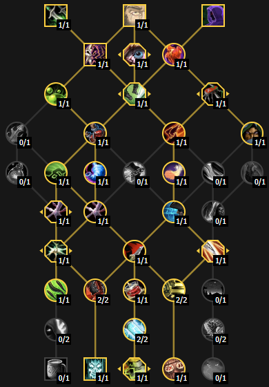 Ловкач билд для ключей