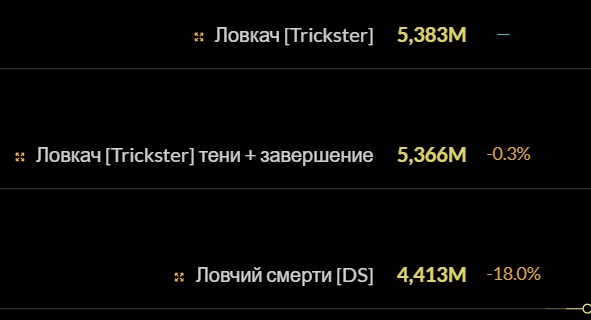 Сим одной цели