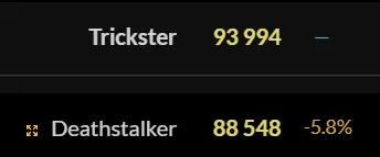 Сим талантов в одну цель